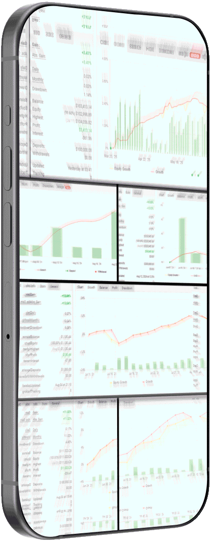 Mobile Trading Screen